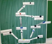 Ruesttage_1